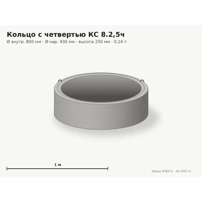 Кольцо с четвертью КС 8.2,5ч