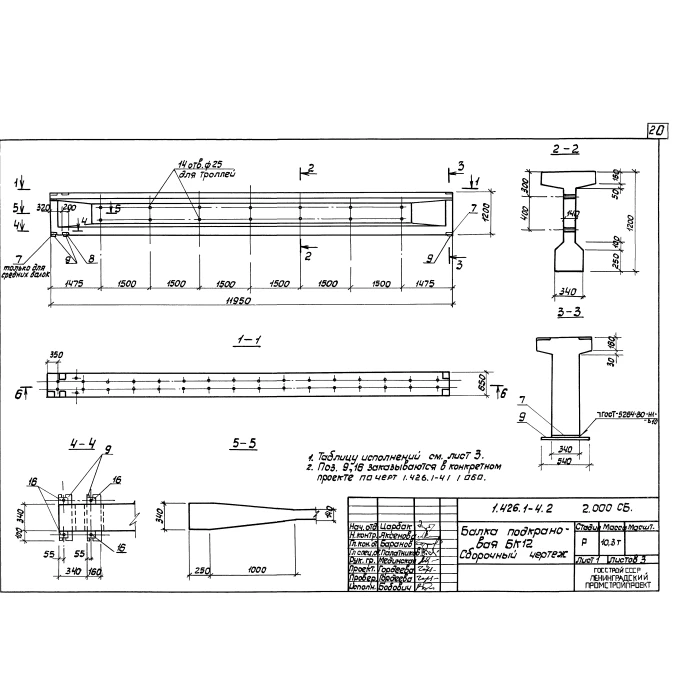Балка подкрановая БК12-5АIV-С